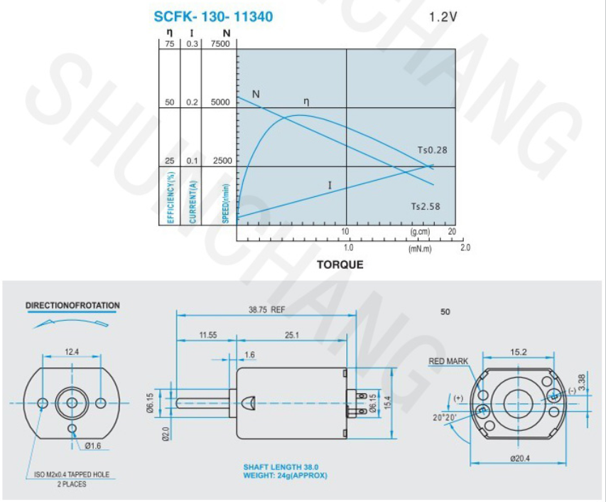 SCFF-130T微電機