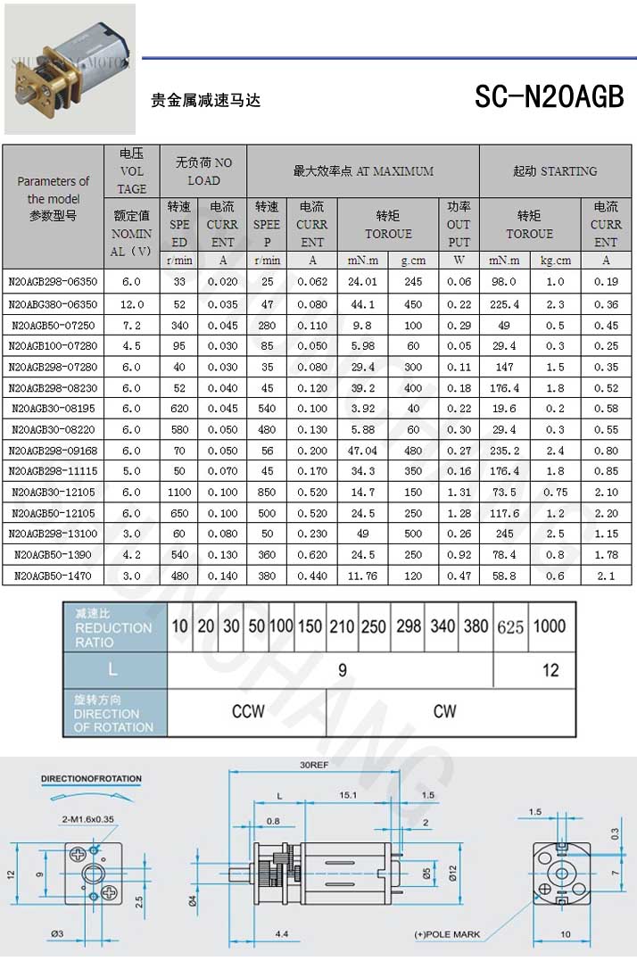 齒輪減速馬達(dá),減速機(jī)